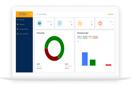 Nitso Desk Monitor Activities Tracker: Nitso Employee Monitoring Software