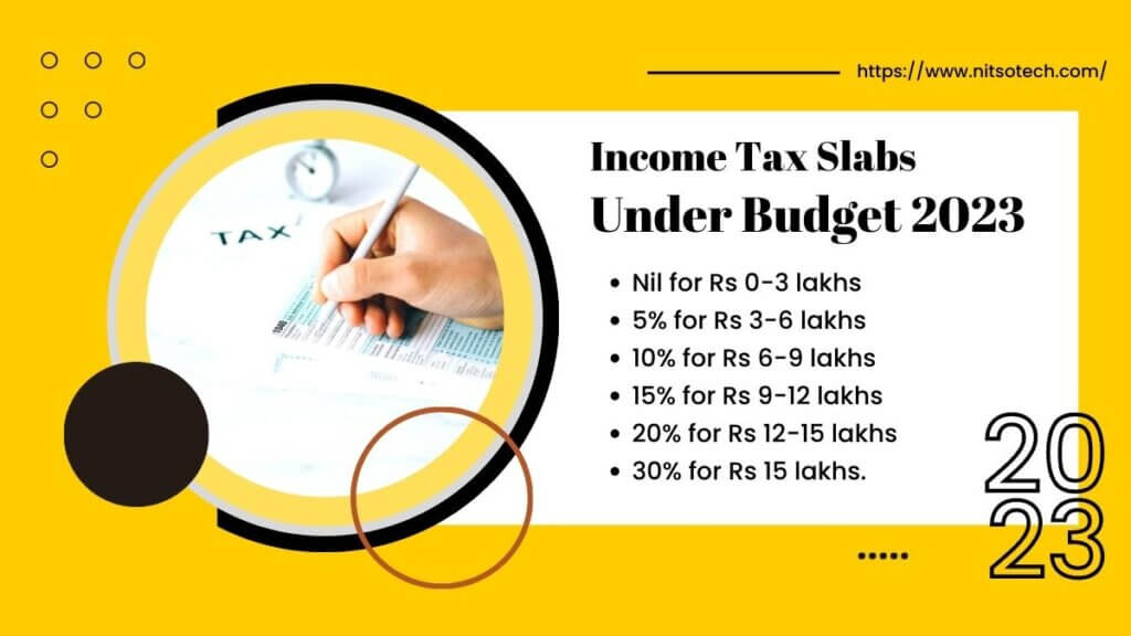 Income Tax Slabs Under the Budget 2023