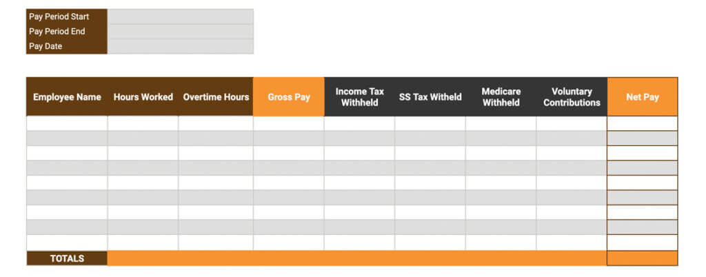 annually Payroll report template