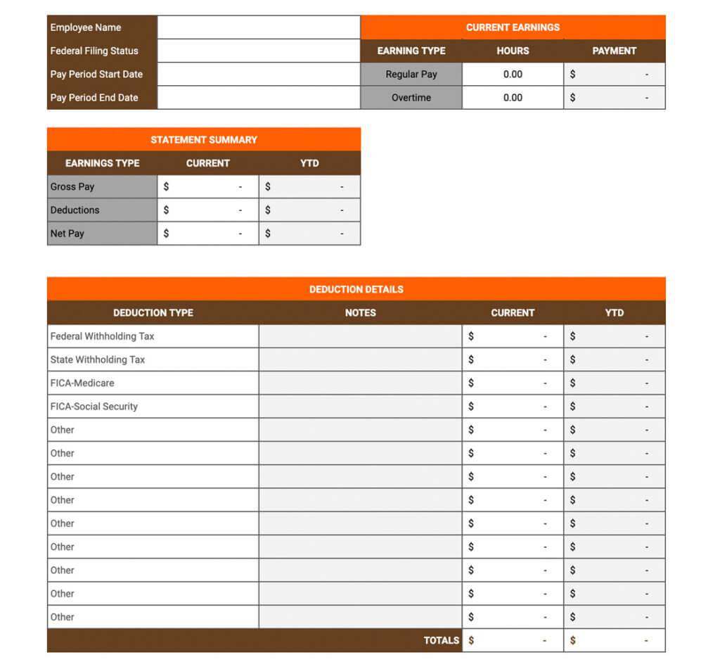 weekly payroll report template